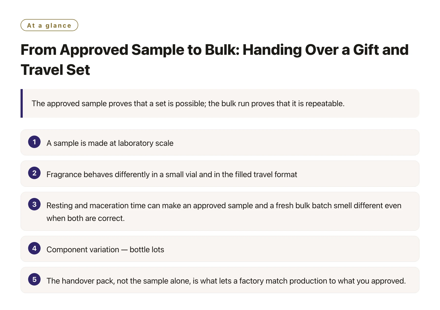 From Approved Sample to Bulk: Handing Over a Gift and Travel Set——全文要点速览